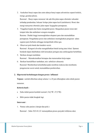 Akademi Keperawatan Harum Jakarta Page 12
2. Auskultasi bunyi napas dan catat adanya bunyi napas adventisius seperti krekels,
mengi, gesekan pleura.
Rasional : Bunyi napas menurun/ tak ada bila jalan napas obstruksi sekunder
terhadap pendarahan, bekuan/ kolaps jalan napas kecil (atelektasis). Ronci dan
mengi menyertai obstruksi jalan napas/ kegagalan pernapasan.
3. Tinggikan kepala dan bantu mengubah posisi. Bangunkan pasien turun dari
tempat tidur dan ambulansi sesegera mungkin.
Rasiona : Duduk tinggi memungkinkan ekspansi paru dan memudahkan
pernapasan. Pengubahan posisi dan ambulansi meningkatkan pengisian udara
segmen paru berbeda sehingga memperbaiki difusi gas.
4. Observasi pola batuk dan karakter secret.
Rasional : Kongesti alveolar mengakibatkan batuk kering atau iritasi. Sputum
berdarah dapat diakibatkan oleh kerusakan jaringan atau antikoagulan berlebihan.
5. Berikan oksigen tambahan
Rasional : Memaksimalkan bernapas dan menurunkan kerja napas
6. Berikan humidifikasi tambahan, mis: nebulizer ultrasonic
Rasional: Memberikan kelembaban pada membran mukosa dan membantu
pengenceran secret untuk memudahkan pembersihan.
2. Hipertermi berhubungan dengan proses inflamasi
Tujuan : setelah diberikan askep selama 1.x.24 jam diharapkan suhu tubuh pasien
menurun.
Kriteria hasil :
 Suhu tubuh pasien kembali normal ( 36,5 oC -37,5 oC)
 Bibir pasien tidak bengkak lagi
Intervensi :
1. Pantau suhu pasien ( derajat dan pola )
Rasional : Suhu 38,9-41,1C menunjukkan proses penyakit infeksius akut.
 