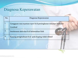 Diagnosa Keperawatan
No. Diagnosa Keperawatan
1. Gangguan rasa nyaman nyeri b/d peningkatan tekanan Vaskuler
Cerebral
2. Intoleransi aktivitas b/d kelemahan fisik
3. Kurang pengetahuan b/d pola koping tidak efektif
 