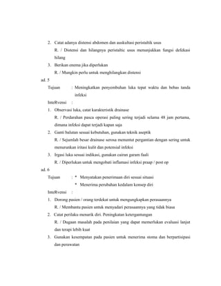 2. Catat adanya distensi abdomen dan auskultasi peristaltik usus
R. / Distensi dan hilangnya peristaltic usus menunjukkan fungsi defekasi
hilang
3. Berikan enema jika diperlukan
R. / Mungkin perlu untuk menghilangkan distensi
ad. 5
Tujuan : Meningkatkan penyembuhan luka tepat waktu dan bebas tanda
infeksi
InteRvensi :
1. Observasi luka, catat karakteristik drainase
R. / Perdarahan pasca operasi paling sering terjadi selama 48 jam pertama,
dimana infeksi dapat terjadi kapan saja
2. Ganti balutan sesuai kebutuhan, gunakan teknik aseptik
R. / Sejumlah besar drainase serosa menuntut pergantian dengan sering untuk
menurunkan iritasi kulit dan potensial infeksi
3. Irgasi luka sesuai indikasi, gunakan cairan garam faali
R. / Diperlukan untuk mengobati inflamasi infeksi praap / post op
ad. 6
Tujuan : * Menyatakan penerimaan diri sesuai situasi
* Menerima perubahan kedalam konsep diri
InteRvensi :
1. Dorong pasien / orang terdekat untuk mengungkapkan perasaannya
R. / Membantu pasien untuk menyadari perasaannya yang tidak biasa
2. Catat perilaku menarik diri. Peningkatan ketergantungan
R. / Dugaan masalah pada penilaian yang dapat memerlukan evaluasi lanjut
dan terapi lebih kuat
3. Gunakan kesempatan pada pasien untuk menerima stoma dan berpartisipasi
dan perawatan
 