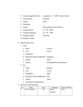 2. Tempat tanggal lahir/Usia : Jeneponto, 21 – 4 2003/1 tahun 2 bulan
3. Jenis Kelamin : Laki-laki
4. Agama : Islam
5. Pendidikan : -
6. Alamat : Borongkaluku, Bontomarannu
7. Tanggal Masuk : 23 – 06 – 2004
8. Tanggal Pengkajian : 29 – 06 – 2004
9. Diagnosa Medik : Hisprung
10. Rencana Therapi :
E. Identitas Orang Tua
1. Ayah
a. Nama : Hasyim
b. Usia : 36 thn
c. Pendidikan :
d. Pekerjaan/sumber penghasilan : Pedagang
e. Agama : Islam
f. Alamat : Borongkaluku, Bontomarannu
2. Ibu
a. Nama : Ramlah
b. Usia : 25 thn
c. Pendidikan : SMU
d. Pekerjaan/sumber penghasilan : IRT
e. Agama : Islam
f. Borongkulu, Bontomarannu :
F. Identitas Saudara Kandung
No Nama Usia Hubungan Statis Kesehatan
1. Ririn Nurfadilah 7 th Kakak
Kandung
Sehat
 