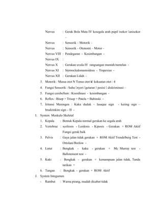Nervus : Gerak Bola Mata IV kesegala arah pupil isokor anisokor
–
Nervus : Sensorik – Motorik –
Nervus : Sensorik – Otonomi – Motor –
Nervus VIII : Pendegaran - Kesimbangan -
Nervus IX :
Nervus X : Gerakan uvula IV rangsangan muntah/menelan -
Nervus XI : Sternocledomastoideus - Trapexius -
Nervus XII : Gerakan Lidah -
3. Motorik : Massa otot N Tonus otot  kekuatan otot : 4
4. Fungsi Sensorik : Suhu nyeri getaran  posisi  diskriminasi –
5. Fungsi cerebellum : Koordinasi - kesimbangan -
6. Reflex : Bisep + Trisep + Patela + Babinski -
7. Iritansi Meningen : Kaku duduk – lasaque sign - kering sign –
brudzinkim sign - /II -
I. System Muskulo Skeletal
1. Kepala : Bentuk Kepala normal gerakan ke segala arah
2. Vertebrae : scoliosis - Lordosis - Kiposis - Gerakan + ROM Aktif
Fungsi gerak baik
3. Pelvis : Gaya jalan tidak gerakan + ROM Aktif Trendelberg Test -
Ortolani/Borlow -
4. Lutut : Bengkak - kaku - gerakan + Mc Murray test -
Ballotement test -
5. Kaki : Bengkak - gerakan + kemampuan jalan tidak, Tanda
tarikan +
6. Tangan : Bengkak - gerakan + ROM Aktif
J. System Integumen
- Rambut : Warna pirang, mudah dicabut tidak
 