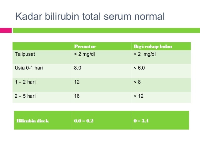 Askep Hyperbilirubinemia