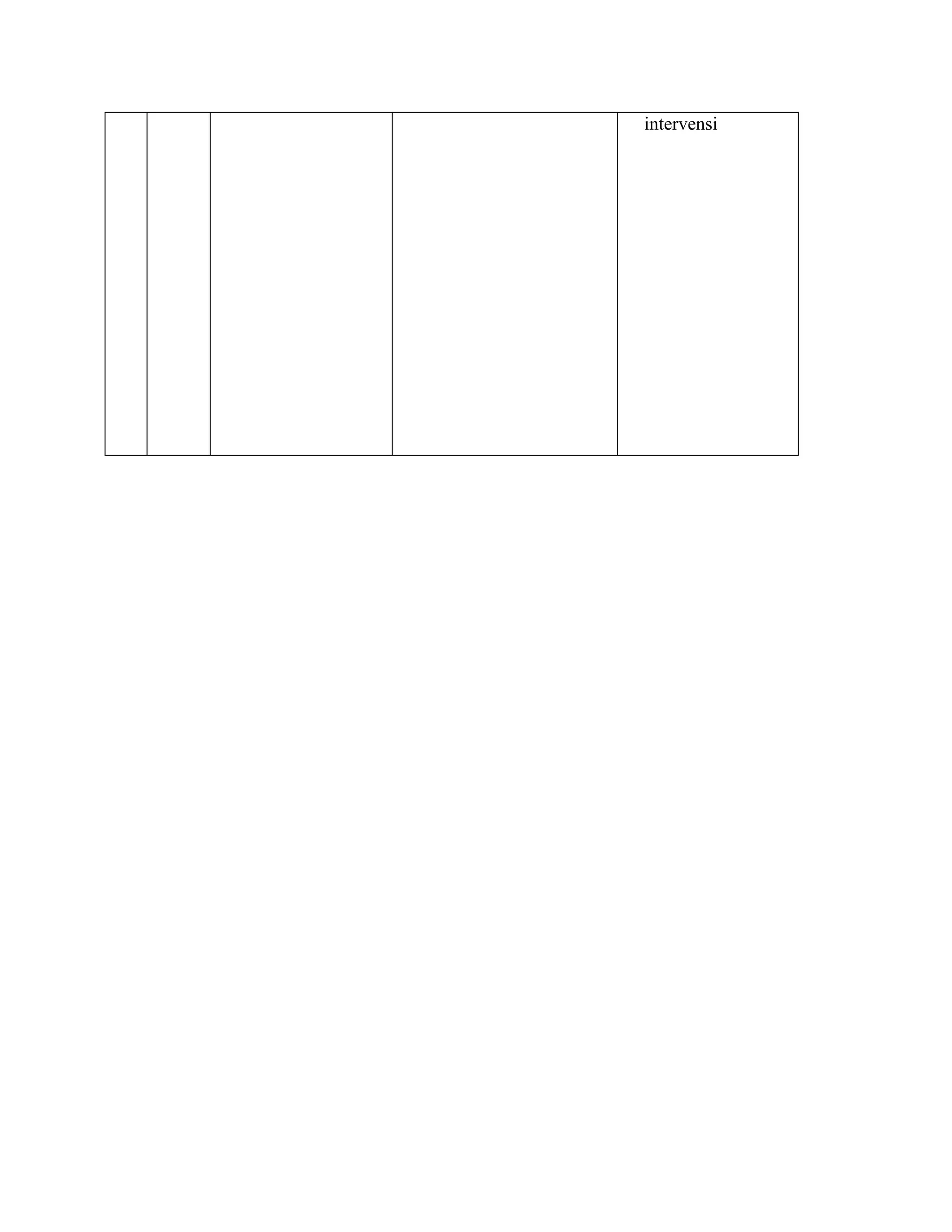 intervensi
 