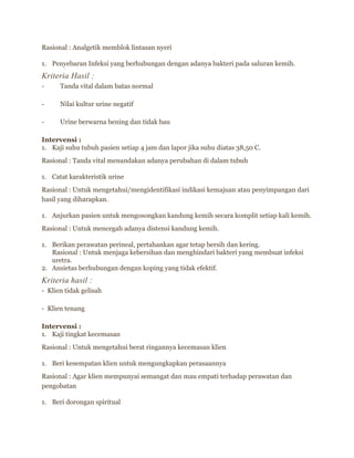 Rasional : Analgetik memblok lintasan nyeri
1. Penyebaran Infeksi yang berhubungan dengan adanya bakteri pada saluran kemih.

Kriteria Hasil :
-

Tanda vital dalam batas normal

-

Nilai kultur urine negatif

-

Urine berwarna bening dan tidak bau

Intervensi :
1. Kaji suhu tubuh pasien setiap 4 jam dan lapor jika suhu diatas 38,50 C.
Rasional : Tanda vital menandakan adanya perubahan di dalam tubuh
1. Catat karakteristik urine
Rasional : Untuk mengetahui/mengidentifikasi indikasi kemajuan atau penyimpangan dari
hasil yang diharapkan.
1. Anjurkan pasien untuk mengosongkan kandung kemih secara komplit setiap kali kemih.
Rasional : Untuk mencegah adanya distensi kandung kemih.
1. Berikan perawatan perineal, pertahankan agar tetap bersih dan kering.
Rasional : Untuk menjaga kebersihan dan menghindari bakteri yang membuat infeksi
uretra.
2. Ansietas berhubungan dengan koping yang tidak efektif.

Kriteria hasil :
- Klien tidak gelisah
- Klien tenang
Intervensi :
1. Kaji tingkat kecemasan
Rasional : Untuk mengetahui berat ringannya kecemasan klien
1. Beri kesempatan klien untuk mengungkapkan perasaannya
Rasional : Agar klien mempunyai semangat dan mau empati terhadap perawatan dan
pengobatan
1. Beri dorongan spiritual

 