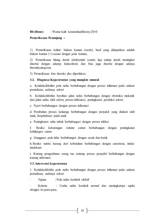 12
B6 (Bone) : Warna kulit kemerahan(Benny:2010
Pemeriksaan Penunjang :
1) Pemeriksaan kultur/ biakan kuman (swab); hasil yang didapatkan adalah
biakan kuman (+) sesuai dengan jenis kuman,
2) Pemeriksaan hitung darah (deferential count); laju endap darah meningkat
disertai dengan adanya leukositosis dan bisa juga disertai dengan adanya
thrombositopenia
3) Pemeriksaan foto thoraks jika diperlukan.
3.2. Diagnosa Keperawatan yang mungkin muncul
a. Ketidakefektifan pola nafas berhubungan dengan proses inflamasi pada saluran
pernafasan, aadanya sekret
b. Ketidakefektifan bersihan jalan nafas berhubungan dengan obstruksi mekanik
dari jalan nafas oleh sekret, proses inflamasi, peningkatan produksi sekret.
c. Nyeri berhubungan dengan proses inflamasi
d. Perubahan proses keluarga berhubungan dengan penyakit yang dialami oleh
anak, hospitalisasi pada anak
e. Peningkatan suhu tubuh berhubungan dengan proses infeksi
f. Resiko kekurangan volume cairan berhubungan dengan peningkatan
kehilangan cairan
g. Gangguan pola tidur berhubungan dengan sesak dan batuk
h. Resiko nutrisi kurang dari kebutuhan berhubungan dengan anoreksia, intake
inadekuat
i. Kurang pengetahuan orang tua tentang proses penyakit berhubungan dengan
kurang informasi
3.3. Intervensi keperawatan
1. Ketidakefektifan pola nafas berhubungan dengan proses inflamasi pada saluran
pernafasan, aadanya sekret
· Tujuan : Pola nafas kembali efektif
· Kriteria : Usaha nafas kembali normal dan meningkatnya suplai
oksigen ke paru-paru.
 