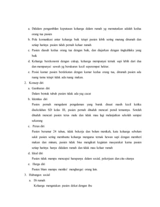 a. Didalam pengambilan keputusan keluarga dalam rumah yg memutuskan adalah kedua
orang tua pasien
b. Pola komunikasi antar keluarga baik tetapi pasien lebih sering murung dirumah dan
setiap harinya pasien tidah pernah keluar rumah
c. Pasien diasuh kedua orang tua dengan baik, dan diajarkan dengan tingkahlaku yang
baik
d. Keluarga berekonomi dengan cukup, keluarga mempunyai ternak sapi lebih dari dua
dan mempunyai sawah yg berukuran kecil seperempat hektar.
e. Posisi kamar pasien berdekatan dengan kamar kedua orang tua, dirumah pasien ada
ruang tamu tetapi tidak ada ruang makan.
2. Konsep diri
a. Gambaran diri
Dalam bentuk tubuh pasien tidak ada yag cacat
b. Identitas diri
Pasien pernah mengalami pengalaman yang buruk disaat masih kecil ketika
disekolahan SD kelas III, pasien pernah dituduh mencuri pensil temannya. Setelah
dituduh mencuri pasien terus malu dan tidak mau lagi melanjutkan sekolah sampai
sekarang
c. Peran diri
Pasien berumur 24 tahun, tidak bekerja dan belum menikah, kata keluarga sebelum
sakit pasien sering membantu keluarga mengurus ternak hewan sapi dengan memberi
makan dan minum, pasien tidak bisa mengikuti kegiatan masyarakat karna pasien
setiap harinya hanya didalam rumah dan tidak mau keluar rumah
d. Ideal diri
Pasien tidak mampu mencapai harapanya dalam social, pekerjaan dan cita-citanya
e. Harga diri
Pasien blum mampu menilai/ menghargai orang lain.
3. Hubungan social
a. Di rumah
Keluarga mengatakan pasien dekat dengan ibu
 