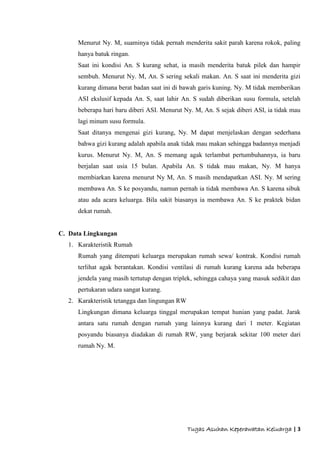 Tugas Asuhan Keperawatan Keluarga | 3
Menurut Ny. M, suaminya tidak pernah menderita sakit parah karena rokok, paling
hanya batuk ringan.
Saat ini kondisi An. S kurang sehat, ia masih menderita batuk pilek dan hampir
sembuh. Menurut Ny. M, An. S sering sekali makan. An. S saat ini menderita gizi
kurang dimana berat badan saat ini di bawah garis kuning. Ny. M tidak memberikan
ASI ekslusif kepada An. S, saat lahir An. S sudah diberikan susu formula, setelah
beberapa hari baru diberi ASI. Menurut Ny. M, An. S sejak diberi ASI, ia tidak mau
lagi minum susu formula.
Saat ditanya mengenai gizi kurang, Ny. M dapat menjelaskan dengan sederhana
bahwa gizi kurang adalah apabila anak tidak mau makan sehingga badannya menjadi
kurus. Menurut Ny. M, An. S memang agak terlambat pertumbuhannya, ia baru
berjalan saat usia 15 bulan. Apabila An. S tidak mau makan, Ny. M hanya
membiarkan karena menurut Ny M, An. S masih mendapatkan ASI. Ny. M sering
membawa An. S ke posyandu, namun pernah ia tidak membawa An. S karena sibuk
atau ada acara keluarga. Bila sakit biasanya ia membawa An. S ke praktek bidan
dekat rumah.
C. Data Lingkungan
1. Karakteristik Rumah
Rumah yang ditempati keluarga merupakan rumah sewa/ kontrak. Kondisi rumah
terlihat agak berantakan. Kondisi ventilasi di rumah kurang karena ada beberapa
jendela yang masih tertutup dengan triplek, sehingga cahaya yang masuk sedikit dan
pertukaran udara sangat kurang.
2. Karakteristik tetangga dan lingungan RW
Lingkungan dimana keluarga tinggal merupakan tempat hunian yang padat. Jarak
antara satu rumah dengan rumah yang lainnya kurang dari 1 meter. Kegiatan
posyandu biasanya diadakan di rumah RW, yang berjarak sekitar 100 meter dari
rumah Ny. M.
 