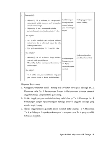 Tugas Asuhan Keperawatan Keluarga | 7
2
3
Data subjektif :
- Menurut Ny. M, ia membawa An. S ke posyandu,
namun pernah ia tidak membawa An. S karena sibuk
atau ada acara keluarga.
- Menurut Ny. M, An. S memang agak terlambat
pertumbuhannya, ia baru berjalan saat usia 15 bulan.
Data objektif :
- An. S sering menderita sakit sehingga tubuhnya
terlihat kurus dan ia sulit sekali makan dan pola
makannya tidak teratur.
- Usia An. S saat ini 4 tahun, TB : 75,5cm BB : 10kg.
Data Subjektif :
- Menurut Ny. M, Tn. A memiliki riwayat merokok
sejak usia muda sampai sekarang.
- Menurut Ny. M, biasa suaminya merokok minimal 2
bungkus sehari.
Data objektif :
- Tn. A terlihat kurus, dan saat dilakukan pengkajian
pada keluarga, terlihat Tn. A tidak berhenti merokok.
Ketidakmampuan
keluarga merawat
anggota keluarga
yang menderita gizi
kurang.
Ketidakmampuan
keluarga merawat
Tn. A yang
memiliki kebiasaan
merokok.
Resiko gangguan terjadi
tumbuh kembang.
Resiko tinggi terjadinya
penyakit akibat merokok.
Diagnosa Keperawatan :
a. Gangguan pemenuhan nutrisi : kurang dari kebutuhan tubuh pada keluarga Tn. A
khususnya pada An. S berhubungan dengan ketidakmampuan keluarga merawat
anggota keluarga yang menderita gizi kurang.
b. Resiko tinggi gangguan tumbuh kembang pada keluarga Tn. A khususnya An. S
berhubungan dengan ketidakmampuan keluarga merawat anggota keluarga yang
menderita gizi kurang.
c. Resiko tinggi terjadinya penyakit akibat merokok pada keluarga Tn. A khususnya
Tn. A berhubungan dengan ketidakmampuan keluarga merawat Tn. A yang memiliki
kebiasaan merokok.
 
