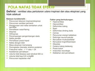 POLA NAFAS TIDAK EFEKTIF
Batasan karakteristik :
 Penurunan tekanan inspirasi/ekspirasi
 Penurunan ventilasi permenit
 Penggunaan otot nafas tambahan untuk
bernafas
 Pernafasan nasal flaring
 Dispnea
 Orthopnea
 Penyimpangan pengembangan dada
 Nafas pendek
 Pernafasan posisi tripod
 Nafas dengan bibir
 Masa ekspirasi memanjang
 Peningkatan diameter anterior-posterior
 Frekuensi nafas : < 11 atau > 24
 Kedalaman pernafasan :
 volume tidal dewasa saat istirahat 500 cc
 volume tidal bayi 6-8 cc/kgBB
 Penurunan kapasitas vital
Faktor yang berhubungan:
 Hiperventilasi
 Hipoventilasi
 Deformitas tulang
 Nyeri
 Deformitas dinding dada
 Cemas
 Penurunan energi/ kelelahan
 Disfungsi neuromuskular
 Kerusakan muskuloskletal
 Kerusakan kognitif/persepsi
 Obesitas
 Cedera tulang belakang
 Posisi tubuh
 Imaturitas neurologis
 Kelelahan otot pernafasan
Definisi : ventilasi atau pertukaran udara inspirasi dan atau ekspirasi yang
tidak adekuat
 