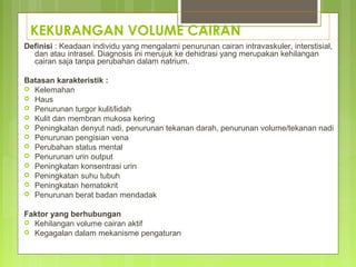 KEKURANGAN VOLUME CAIRAN
Definisi : Keadaan individu yang mengalami penurunan cairan intravaskuler, interstisial,
dan atau intrasel. Diagnosis ini merujuk ke dehidrasi yang merupakan kehilangan
cairan saja tanpa perubahan dalam natrium.
Batasan karakteristik :
 Kelemahan
 Haus
 Penurunan turgor kulit/lidah
 Kulit dan membran mukosa kering
 Peningkatan denyut nadi, penurunan tekanan darah, penurunan volume/tekanan nadi
 Penurunan pengisian vena
 Perubahan status mental
 Penurunan urin output
 Peningkatan konsentrasi urin
 Peningkatan suhu tubuh
 Peningkatan hematokrit
 Penurunan berat badan mendadak
Faktor yang berhubungan
 Kehilangan volume cairan aktif
 Kegagalan dalam mekanisme pengaturan
 