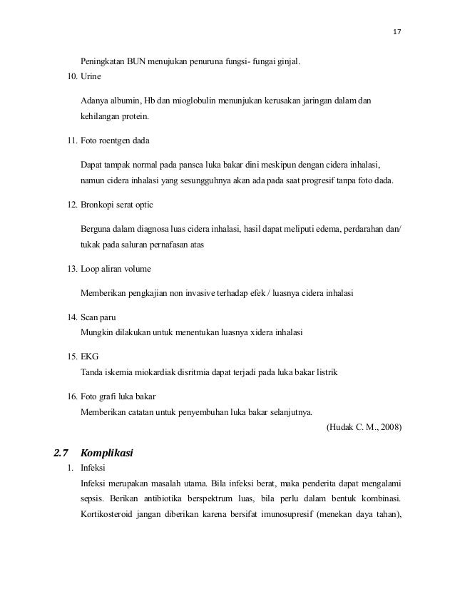 Askep Luka Bakar Asli