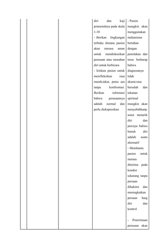 diri dan kaji
potensialnya pada skala
1-10
- Berikan lingkungan
terbuka dimana pasien
akan merasa aman
untuk mendiskusikan
perasaan atau menahan
diri untuk berbicara
- Izinkan pasien untuk
merefleksikan rasa
marah,takut, putus asa
tanpa konfrontasi.
Berikan informasi
bahwa perasaannya
adalah normal dan
perlu diekspresikan
- Pasien
mungkin akan
menggunakan
mekanisme
bertahan
dengan
penolakan dan
terus berharap
bahwa
diagnosanya
tidak
akurat.rasa
bersalah dan
tekanan
spiritual
mungkin akan
menyebabkanp
asien menarik
diri dan
percaya bahwa
bunuh diri
adalah suatu
alternatif
- Membantu
pasien untuk
merasa
diterima pada
kondisi
sekarang tanpa
persaan
dihakimi dan
meningkatkan
persaan harg
diri dan
kontrol
- Penerimaan
perasaan akan
 