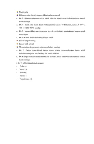 Nadi teraba
Haluaran urine, berat jenis dan pH dalam batas normal
c. Dx 3 : Dapat mendemonstrasikan teknik relaksasi, tanda-tanda vital dalam batas normal,
tidak meringis
d. Dx 4 : Tanda vital masih dalam rentang normal (nadi : 60-100x/mnt, suhu : 36-37 0
C,
TD: 110-130/ 70-90 mmHg)
e. Dx 5 : Menunjukkan rasa pergerakan kea rah resolusi dari rasa duka dan harapan untuk
masa depan
f. Dx 6 : Cemas pasien berkurang dengan tanda:
Pasien tampak tenang
Pasien tidak gelisah
Menunjukkan kemampuan untuk menghadapi masalah
g. Dx 7: Pasien berpartisipasi dalam proses belajar, mengungkapkan dalam istilah
sederhana mengenai patofisiologi dan implikasi klinis
h. Dx 8: Dapat mendemonstrasikan teknik relaksasi, tanda-tanda vital dalam batas normal,
tidak meringis
i. Dx 9: infeksi tidak terjadi dengan :
- Dolor (-)
- Rubor (-)
- Tumor (-)
- Kalor (-)
- Fungsiolaesa (-)
 