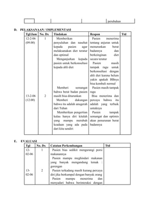 perubahan

D.   PELAKSANAAN / IMPLEMENTASI
        Tgl/Jam No. Dx    Tindakan                        Respon                  Ttd
        12-2-06    1 a.     Memberikan             d.       Pasien     menerima
        (09.00)           penyuluhan dan nasehat          tentang anjuran untuk
                          kepada     pasien    agar       menurunkan        berat
                          melaksanakan diet teratur       badannya           dan
                          dan optimal                     berkeinginan       diet
                       b.   Menganjurkan kepada           secara teratur
                          pasien untuk berkonsultasi
                                                   e.       Pasien          masih
                          kepada ahli diet                tampak ragu untuk
                                                          berkonsultasi dengan
                                                          ahli diet karena belum
                                                          yakin apakah BBnya
                                                          bisa kembali normal
                         a.  Memberi         semangata.     Pasien masih tampak
                           bahwa berat badan pasien       ragu
        13-2-06       2    masih bisa diturunkan     b.     Bisa menerima dan
        (12.00)         b.   Memberi         dukungan     percaya bahwa itu
                           bahwa itu adalah anugerah      adalah yang terbaik
                           dari Tuhan                     untuknya
                        c.   Memberikan pengertian   c.     Pasien        tampak
                           kalau hanya diri kitalah       semangat dan optimis
                           yang mampu merubah             akan penurunan berat
                           keadaan yang ada pada          badannya
                           dari kita sendiri
                                                    f.

E.   EVALUASI
       Tgl   No. Dx  Catatan Perkembangan                    Ttd
       12-      1   - Pasien bias sedikit mengurangi porsi
       02-06         makanannya
                    - Pasien mampu meghindari makanan
                     yang banyak mengandung lemak :
                     gorengan
       13-      2   - Pasien terkadang masih kurang percaya
       02-06         diri jika berkumpul dengan banyak orang
                    - Pasien      mampu     menerima     dan
                     menyadari bahwa berinteraksi dengan
 