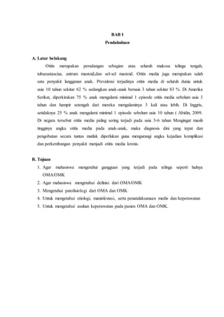 BAB I
Pendahuluan
A. Latar belakang
Otitis merupakan peradangan sebagian atau seluruh mukosa telinga tengah,
tubaeustascius, antrum mastoid,dan sel-sel mastoid. Otitis media juga merupakan salah
satu penyakit langganan anak. Prevalensi terjadinya otitis media di seluruh dunia untuk
usia 10 tahun sekitar 62 % sedangkan anak-anak berusia 3 tahun sekitar 83 %. Di Amerika
Serikat, diperkirakan 75 % anak mengalami minimal 1 episode otitis media sebelum usia 3
tahun dan hampir setengah dari mereka mengalaminya 3 kali atau lebih. Di Inggris,
setidaknya 25 % anak mengalami minimal 1 episode sebelum usia 10 tahun ( Abidin, 2009.
Di negara tersebut otitis media paling sering terjadi pada usia 3-6 tahun Mengingat masih
tingginya angka otitis media pada anak-anak, maka diagnosis dini yang tepat dan
pengobatan secara tuntas mutlak diperlukan guna mengurangi angka kejadian komplikasi
dan perkembangan penyakit menjadi otitis media kronis.
B. Tujuan
1. Agar mahasiswa mengetahui gangguan yang terjadi pada telinga seperti halnya
OMA/OMK
2. Agar mahasiswa mengetahui definisi dari OMA/OMK
3. Mengetahui patofisiologi dari OMA dan OMK
4. Untuk mengetahui etiologi, manisfestasi, serta penatalaksanaan medis dan keperawatan
5. Untuk mengetahui asuhan keperawatan pada pasien OMA dan OMK.
 