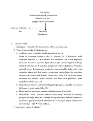 hipoventilasi
distribusi ventilasi tak merata dengan
sirkulasi darah paru
gangguan difusi gas di alveoli

kerusakan pertukaran
gas

hipoxemia
hiperkapnia

G. Manajemen medik
1. Pencegahan : Mencegah kebiasaan merokok, infeksi, dan polusi udara
2. Terapi eksaserbasi akut di lakukan dengan :
a. Antibiotik, karena eksaserbasi akut biasanya disertai infeksi
Infeksi ini umumnya disebabkan oleh H. Influenza dan S. Pneumonia, maka
digunakan ampisilin 4 x 0.25-0.56/hari atau eritromisin 4x0.56/hari Augmentin
(amoksilin dan asam klavulanat) dapat diberikan jika kuman penyebab infeksinya
adalah H. Influenza dan B. Cacarhalis yang memproduksi B. Laktamase Pemberiam
antibiotik seperti kotrimaksasol, amoksisilin, atau doksisiklin pada pasien yang
mengalami eksaserbasi akut terbukti mempercepat penyembuhan dan membantu
mempercepat kenaikan peak flow rate. Namun hanya dalam 7-10 hari selama periode
eksaserbasi.Bila terdapat infeksi sekunder atau tanda-tanda pneumonia, maka
dianjurkan antibiotik yang kuat.
b. Terapi oksigen diberikan jika terdapata kegagalan pernapasan karena hiperkapnia dan
berkurangnya sensitivitas terhadap CO2
c. Fisioterapi membantu pasien untuk mengelurakan sputum dengan baik.
d. Bronkodilator, untuk mengatasi obstruksi jalan napas, termasuk di dalamnya
golongan adrenergik b dan anti kolinergik. Pada pasien dapat diberikan salbutamol 5
mg dan atau ipratopium bromida 250 mg diberikan tiap 6 jam dengan nebulizer atau
aminofilin 0,25 - 0,56 IV secara perlahan.
3. Terapi jangka panjang di lakukan :

 