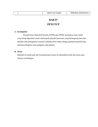 seperti cuci tangan.

dilakukan oleh perawat.

BAB IV
PENUTUP
A. Kesimpulan
Penyakit Paru Obstruktif Kronik (COPD) atau PPOK merupakan suatu istilah
yang sering digunakan untuk sekelompok penyakit paru-paru yang berlangsung lama dan
ditandai oleh peningkatan resistensi terhadap aliran udara sebagai gambaran patofisiologi
utamanya.Diagnosa atau gangguan yang dialami.

B. Saran
Makalah ini masih jauh dari kesempurnaan olenya itu dibutuhkan kritik dan saran yang
sifatnya membangun.

 