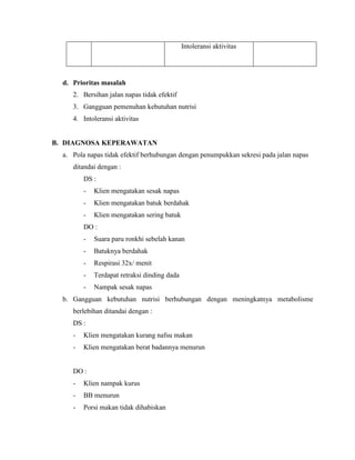 Intoleransi aktivitas
d. Prioritas masalah
2. Bersihan jalan napas tidak efektif
3. Gangguan pemenuhan kebutuhan nutrisi
4. Intoleransi aktivitas
B. DIAGNOSA KEPERAWATAN
a. Pola napas tidak efektif berhubungan dengan penumpukkan sekresi pada jalan napas
ditandai dengan :
DS :
- Klien mengatakan sesak napas
- Klien mengatakan batuk berdahak
- Klien mengatakan sering batuk
DO :
- Suara paru ronkhi sebelah kanan
- Batuknya berdahak
- Respirasi 32x/ menit
- Terdapat retraksi dinding dada
- Nampak sesak napas
b. Gangguan kebutuhan nutrisi berhubungan dengan meningkatnya metabolisme
berlebihan ditandai dengan :
DS :
- Klien mengatakan kurang nafsu makan
- Klien mengatakan berat badannya menurun
DO :
- Klien nampak kurus
- BB menurun
- Porsi makan tidak dihabiskan
 