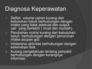 Diagnosa Keperawatan
1. Defisit volume cairan kurang dari
kebutuhan tubuh berhubungan dengan
intake yang tidak adekuat dan output
cair yang berlebih ( mual dan muntah).
2. Perubahan nutrisi kurang dari kebutuhan
tubuh berhubungan dengan penurunan
intake asupan gizi.
3. Intoleransi aktivitas berhubungan dengan
kelemahan fisik.
4. Kurang pengetahuan tentang penyakit
berhubungan dengan kurangnya
informasi.
 