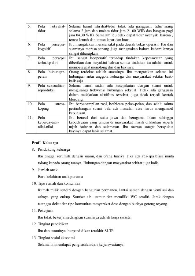 Format Askep Maternitas Post Sc | askep post sc Format Askep Maternitas Post Sc | askep post sc