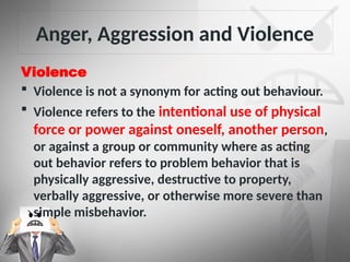 Comprehensive Management of Aggressive Behaviour in Psychiatric ...