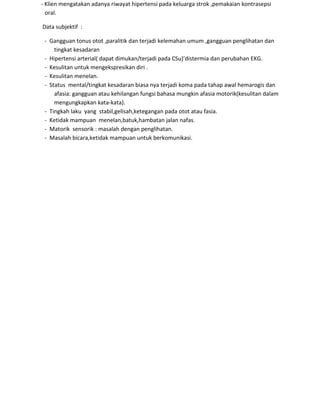 - Klien mengatakan adanya riwayat hipertensi pada keluarga strok ,pemakaian kontrasepsi
oral.
Data subjektif :
- Gangguan tonus otot ,paralitik dan terjadi kelemahan umum ,gangguan penglihatan dan
tingkat kesadaran
- Hipertensi arterial( dapat dimukan/terjadi pada CSu)’distermia dan perubahan EKG.
- Kesulitan untuk mengekspresikan diri .
- Kesulitan menelan.
- Status mental/tingkat kesadaran biasa nya terjadi koma pada tahap awal hemarogis dan
afasia: gangguan atau kehilangan fungsi bahasa mungkin afasia motorik(kesulitan dalam
mengungkapkan kata-kata).
- Tingkah laku yang stabil,gelisah,ketegangan pada otot atau fasia.
- Ketidak mampuan menelan,batuk,hambatan jalan nafas.
- Matorik sensorik : masalah dengan penglihatan.
- Masalah bicara,ketidak mampuan untuk berkomunikasi.
 