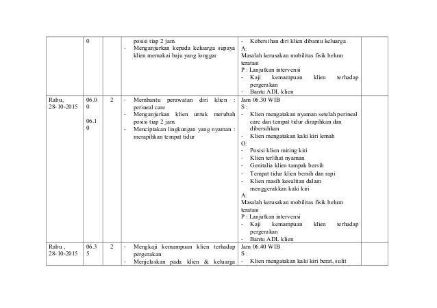 Askep Home Care Pasien Stroke