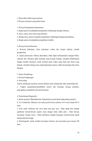 10
e. Daya tahan tubuh yang menurun.
f. Riwayat vaksinasi yang tidak teratur.
3. Riwayat Pengobatan Sebelumnya:
a. Kapan pasien mendapatkan pengobatan sehubungan dengan sakitnya.
b. Jenis, warna, dosis obat yang diminum.
c. Berapa lama. pasien menjalani pengobatan sehubungan dengan penyakitnya.
d. Kapan pasien mendapatkan pengobatan terakhir.
4. Riwayat Sosial Ekonomi:
a. Riwayat pekerjaan. Jenis pekerjaan, waktu dan tempat bekerja, jumlah
penghasilan.
b. Aspek psikososial. Merasa dikucilkan, tidak dapat berkomunikisi dengan bebas,
menarik diri, biasanya pada keluarga yang kurang marnpu, masalah berhubungan
dengan kondisi ekonomi, untuk sembuh perlu waktu yang lama dan biaya yang
banyak, masalah tentang masa depan/pekerjaan pasien, tidak bersemangat dan putus
harapan.
5. Faktor Pendukung:
a. Riwayat lingkungan.
b. Pola hidup.
Nutrisi, kebiasaan merokok, minum alkohol, pola istirahat dan tidur, kebersihan diri.
c. Tingkat pengetahuan/pendidikan pasien dan keluarga tentang penyakit,
pencegahan, pengobatan dan perawatannya.
6. Pemeriksaan Diagnostik:
a. Kultur sputum: Mikobakterium Tuberkulosis positif pada tahap akhir penyakit.
b. Tes Tuberkulin: Mantoux test reaksi positif (area indurasi 10-15 mm terjadi 48-72
jam).
c. Poto torak: Infiltnasi lesi awal pada area paru atas ; Pada tahap dini tampak
gambaran bercak-bercak seperti awan dengan batas tidak jelas ; Pada kavitas
bayangan, berupa cincin ; Pada kalsifikasi tampak bayangan bercak-bercak padat
dengan densitas tinggi.
d. Bronchografi: untuk melihat kerusakan bronkus atau kerusakan paru karena TB
paru.
 