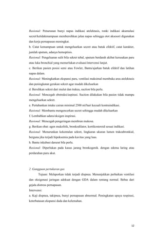 12
Rasional: Penurunan bunyi napas indikasi atelektasis, ronki indikasi akumulasi
secret/ketidakmampuan membersihkan jalan napas sehingga otot aksesori digunakan
dan kerja pernapasan meningkat.
b. Catat kemampuan untuk mengeluarkan secret atau batuk efektif, catat karakter,
jumlah sputum, adanya hemoptisis.
Rasional: Pengeluaran sulit bila sekret tebal, sputum berdarah akibat kerusakan paru
atau luka bronchial yang memerlukan evaluasi/intervensi lanjut.
c. Berikan pasien posisi semi atau Fowler, Bantu/ajarkan batuk efektif dan latihan
napas dalam.
Rasional: Meningkatkan ekspansi paru, ventilasi maksimal membuka area atelektasis
dan peningkatan gerakan sekret agar mudah dikeluarkan
d. Bersihkan sekret dari mulut dan trakea, suction bila perlu.
Rasional: Mencegah obstruksi/aspirasi. Suction dilakukan bila pasien tidak mampu
mengeluarkan sekret.
e. Pertahankan intake cairan minimal 2500 ml/hari kecuali kontraindikasi.
Rasional: Membantu mengencerkan secret sehingga mudah dikeluarkan
f. Lembabkan udara/oksigen inspirasi.
Rasional: Mencegah pengeringan membran mukosa.
g. Berikan obat: agen mukolitik, bronkodilator, kortikosteroid sesuai indikasi.
Rasional: Menurunkan kekentalan sekret, lingkaran ukuran lumen trakeabronkial,
berguna jika terjadi hipoksemia pada kavitas yang luas.
h. Bantu inkubasi darurat bila perlu.
Rasional: Diperlukan pada kasus jarang bronkogenik. dengan edema laring atau
perdarahan paru akut.
2. Gangguan pertukaran gas
Tujuan: Melaporkan tidak terjadi dispnea. Menunjukkan perbaikan ventilasi
dan oksigenasi jaringan adekuat dengan GDA dalam rentang normal. Bebas dari
gejala distress pernapasan.
Intervensi:
a. Kaji dispnea, takipnea, bunyi pernapasan abnormal. Peningkatan upaya respirasi,
keterbatasan ekspansi dada dan kelemahan.
 