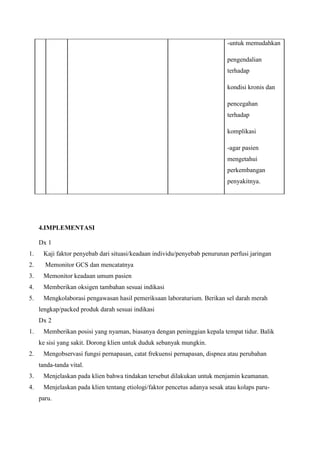 -untuk memudahkan
pengendalian
terhadap
kondisi kronis dan
pencegahan
terhadap
komplikasi
-agar pasien
mengetahui
perkembangan
penyakitnya.

4.IMPLEMENTASI
Dx 1
1.

Kaji faktor penyebab dari situasi/keadaan individu/penyebab penurunan perfusi jaringan

2.

Memonitor GCS dan mencatatnya

3.

Memonitor keadaan umum pasien

4.

Memberikan oksigen tambahan sesuai indikasi

5.

Mengkolaborasi pengawasan hasil pemeriksaan laboraturium. Berikan sel darah merah
lengkap/packed produk darah sesuai indikasi
Dx 2

1.

Memberikan posisi yang nyaman, biasanya dengan peninggian kepala tempat tidur. Balik
ke sisi yang sakit. Dorong klien untuk duduk sebanyak mungkin.

2.

Mengobservasi fungsi pernapasan, catat frekuensi pernapasan, dispnea atau perubahan
tanda-tanda vital.

3.

Menjelaskan pada klien bahwa tindakan tersebut dilakukan untuk menjamin keamanan.

4.

Menjelaskan pada klien tentang etiologi/faktor pencetus adanya sesak atau kolaps paruparu.

 