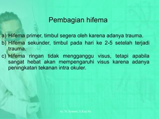 Pembagian hifema Hifema primer, timbul segera oleh karena adanya trauma. Hifema sekunder, timbul pada hari ke 2-5 setelah terjadi trauma. Hifema ringan tidak mengganggu visus, tetapi apabila sangat hebat akan mempengaruhi visus karena adanya peningkatan tekanan intra okuler. by.  N. Syamsi,  S.Kep.Ns 