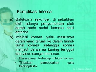 Komplikasi hifema Galukoma sekunder, di sebabkan oleh adanya penyumbatan oleh darah pada sudut kamera okuli anterior. Imhibisi kornea, yaitu masuknya darah yang terurai ke dalam lamel-lamel kornea, sehingga kornea menjadi berwarna kuning tengguli dan visus sangat menurun. Penanganan terhadap imhibisi kornea: Tindakan pembedahan yaitu keratoplastik. by.  N. Syamsi,  S.Kep.Ns 