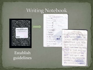 Establish
guidelines
 