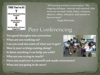  Two good thoughts one correction.
 What are you working on?
 Can you read me some of what you’ve got?
 How is your writing coming along?
 Is there anything I can help you with?
 Who are you trying to reach?
 Have you read over it yourself and made corrections?
 What are you going to do next?
"All learning involves conversation. The
ongoing dialogue, internal and external, that
occurs as we read, write, listen, compose,
observe, refine, interpret, and analyze is
how we learn"
-Regie Routman
 