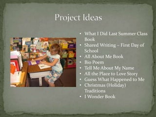 • What I Did Last Summer Class
Book
• Shared Writing – First Day of
School
• All About Me Book
• Bio Poem
• Tell Me About My Name
• All the Place to Love Story
• Guess What Happened to Me
• Christmas (Holiday)
Traditions
• I Wonder Book
 