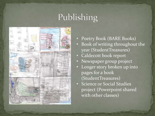 • Poetry Book (BARE Books)
• Book of writing throughout the
year (StudentTreasures)
• Caldecott book report
• Newspaper group project
• Longer story broken up into
pages for a book
(StudentTreasures)
• Science or Social Studies
project (Powerpoint shared
with other classes)
 