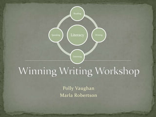 Polly Vaughan
Marla Robertson
Literacy
Reading
Writing
Listening
Speaking
 