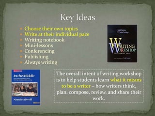  Choose their own topics
 Write at their individual pace
 Writing notebook
 Mini-lessons
 Conferencing
 Publishing
 Always writing
The overall intent of writing workshop
is to help students learn what it means
to be a writer – how writers think,
plan, compose, review, and share their
work.
 