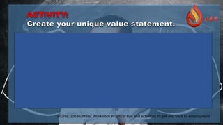 Source: Job Hunters’ Workbook Practical tips and activities to get you back to employment
 