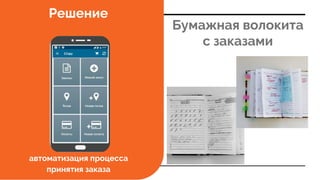 Бумажная волокита
с заказами
автоматизация процесса
принятия заказа
Решение
 