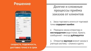 Долгие и сложные
процессы приёма
заказов от клиентов
1. Заказ торгового агента от торговой
точки содержит ошибки
2. Передача заказа оператору в
нестандартном виде (голос, бумага,
сообщение) - иногда дублируется
3. Оператор вручную вносит заказы в
учетную систему - сложно и долго
Решение
скорость, надежность,
доставка точно и в срок
 