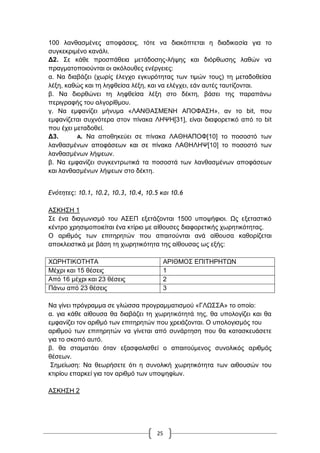 25
100 ιαλζαζκέλεο απνθάζεηο, ηόηε λα δηαθόπηεηαη ε δηαδηθαζία γηα ην
ζπγθεθξηκέλν θαλάιη.
Γ2. ΢ε θάζε πξνζπάζεηα κεηάδνζεο-ιήςεο θαη δηόξζσζεο ιαζώλ λα
πξαγκαηνπνηνύληαη νη αθόινπζεο ελέξγεηεο:
α. Να δηαβάδεη (ρσξίο έιεγρν εγθπξόηεηαο ησλ ηηκώλ ηνπο) ηε κεηαδνζείζα
ιέμε, θαζώο θαη ηε ιεθζείζα ιέμε, θαη λα ειέγρεη, εάλ απηέο ηαπηίδνληαη.
β. Να δηνξζώλεη ηε ιεθζείζα ιέμε ζην δέθηε, βάζεη ηεο παξαπάλσ
πεξηγξαθήο ηνπ αιγνξίζκνπ.
γ. Να εκθαλίδεη κήλπκα «ΛΑΝΘΑ΢ΜΔΝΖ ΑΠΟΦΑ΢Ζ», αλ ην bit, πνπ
εκθαλίδεηαη ζπρλόηεξα ζηνλ πίλαθα ΛΖΦΖ[31], είλαη δηαθνξεηηθό από ην bit
πνπ έρεη κεηαδνζεί.
Γ3. Α. Να απνζεθεύεη ζε πίλαθα ΛΑΘΖΑΠΟΦ[10] ην πνζνζηό ησλ
ιαλζαζκέλσλ απνθάζεσλ θαη ζε πίλαθα ΛΑΘΖΛΖΦ[10] ην πνζνζηό ησλ
ιαλζαζκέλσλ ιήςεσλ.
β. Να εκθαλίδεη ζπγθεληξσηηθά ηα πνζνζηά ησλ ιαλζαζκέλσλ απνθάζεσλ
θαη ιαλζαζκέλσλ ιήςεσλ ζην δέθηε.
Δμότητες: 10.1, 10.2, 10.3, 10.4, 10.5 και 10.6
Α΢ΚΖ΢Ζ 1
΢ε έλα δηαγσληζκό ηνπ Α΢ΔΠ εμεηάδνληαη 1500 ππνςήθηνη. Χο εμεηαζηηθό
θέληξν ρξεζηκνπνηείηαη έλα θηίξην κε αίζνπζεο δηαθνξεηηθήο ρσξεηηθόηεηαο.
Ο αξηζκόο ησλ επηηεξεηώλ πνπ απαηηνύληαη αλά αίζνπζα θαζνξίδεηαη
απνθιεηζηηθά κε βάζε ηε ρσξεηηθόηεηα ηεο αίζνπζαο σο εμήο:
ΥΧΡΖΣΗΚΟΣΖΣΑ ΑΡΗΘΜΟ΢ ΔΠΗΣΖΡΖΣΧΝ
Μέρξη θαη 15 ζέζεηο 1
Από 16 κέρξη θαη 23 ζέζεηο 2
Πάλσ από 23 ζέζεηο 3
Να γίλεη πξόγξακκα ζε γιώζζα πξνγξακκαηηζκνύ «ΓΛΧ΢΢Α» ην νπνίν:
α. γηα θάζε αίζνπζα ζα δηαβάδεη ηε ρσξεηηθόηεηά ηεο, ζα ππνινγίδεη θαη ζα
εκθαλίδεη ηνλ αξηζκό ησλ επηηεξεηώλ πνπ ρξεηάδνληαη. Ο ππνινγηζκόο ηνπ
αξηζκνύ ησλ επηηεξεηώλ λα γίλεηαη από ζπλάξηεζε πνπ ζα θαηαζθεπάζεηε
γηα ην ζθνπό απηό.
β. ζα ζηακαηάεη όηαλ εμαζθαιηζζεί ν απαηηνύκελνο ζπλνιηθόο αξηζκόο
ζέζεσλ.
΢εκείσζε: Να ζεσξήζεηε όηη ε ζπλνιηθή ρσξεηηθόηεηα ησλ αηζνπζώλ ηνπ
θηηξίνπ επαξθεί γηα ηνλ αξηζκό ησλ ππνςεθίσλ.
Α΢ΚΖ΢Ζ 2
 
