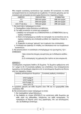 26
Μία εηαηξεία ελνηθίαζεο απηνθηλήησλ έρεη λνηθηάζεη 30 απηνθίλεηα ηα νπνία
θαηεγνξηνπνηνύληαη ζε νηθνινγηθά θαη ζπκβαηηθά. Ζ πνιηηηθή ρξέσζεο γηα ηελ
ελνηθίαζε αλά θαηεγνξία θαη αλά εκέξα δίλεηαη ζηνλ παξαθάησ πίλαθα.
ΖΜΔΡΔ΢ ΟΗΚΟΛΟΓΗΚΑ ΢ΤΜΒΑΣΗΚΑ
1-7 30€ αλά εκέξα 40€ αλά εκέξα
8-16 20€ αλά εκέξα 30€ αλά εκέξα
από 17 θαη άλσ 10€ αλά εκέξα 20€ αλά εκέξα
1. Να αλαπηύμεηε πξόγξακκα ην νπνίν:
α. Πεξηιακβάλεη ηκήκα δειώζεσλ κεηαβιεηώλ.
β. Γηα θάζε απηνθίλεην ην νπνίν έρεη ελνηθηαζηεί:
i. Γηαβάδεη ηελ θαηεγνξία ηνπ («ΟΗΚΟΛΟΓΗΚΑ» ή «΢ΤΜΒΑΣΗΚΑ») θαη ηηο
εκέξεο ελνηθίαζεο.
ii. Καιεί ππνπξόγξακκα κε είζνδν ηελ θαηεγνξία ηνπ απηνθηλήηνπ θαη ηηο
εκέξεο ελνηθίαζεο θαη ππνινγίδεη κε βάζε ηνλ παξαπάλσ πίλαθα ηε
ρξέσζε.
iii. Δκθαλίδεη ην κήλπκα “ρξέσζε” θαη ηε ρξέσζε πνπ ππνινγίζαηε.
γ. Τπνινγίδεη θαη εκθαλίδεη ην πιήζνο ησλ νηθνινγηθώλ θαη ησλ ζπκβαηηθώλ
απηνθηλήησλ.
2. Να θαηαζθεπάζεηε ην θαηάιιειν ππνπξόγξακκα ηνπ εξσηήκαηνο 1.β.ii .
΢ΖΜΔΗΧ΢Ζ:
1)Γελ απαηηείηαη έιεγρνο εγθπξόηεηαο γηα ηα δεδνκέλα εηζόδνπ
θαη
2) Ο ππνινγηζκόο ηεο ρξέσζεο δελ πξέπεη λα γίλεη θιηκαθσηά.
Α΢ΚΖ΢Ζ 3
Ξελνδνρεηαθή επηρείξεζε δηαζέηεη 25 δσκάηηα. Σα δσκάηηα αξηζκνύληαη από
ην 1 κέρξη ην 25. Ο ζπλνιηθόο αξηζκόο ησλ ππαιιήισλ πνπ απαζρνινύληαη
εκεξεζίσο ζην μελνδνρείν εμαξηάηαη από ηα θαηεηιεκκέλα δσκάηηα θαη δίλεηαη
από ηνλ παξαθάησ πίλαθα
Αξηζκόο θαηεηιεκκέλσλ δσκαηίσλ ΢πλνιηθόο αξηζκόο ππαιιήισλ
από 0 κέρξη 4 3
από 5 κέρξη 8 4
από 9 κέρξη 12 5
πάλσ από 12 6
Ζ εκεξήζηα ρξέσζε γηα θάζε δσκάηην είλαη 75€ θαη ην εκεξνκίζζην θάζε
ππαιιήινπ 45€
Α. Να θαηαζθεπάζεηε θύξην πξόγξακκα ην νπνίν:
1. Να πεξηιακβάλεη ηκήκα δειώζεσλ.
2. Να δηαβάδεη ζε πίλαθα ΚΡΑΣ[25,7] ηελ θαηάζηαζε θάζε δσκαηίνπ γηα
θάζε κέξα ηεο εβδνκάδαο, ειέγρνληαο ηελ νξζή θαηαρώξηζε. Σν
πξόγξακκα λα δέρεηαη κόλν ηνπο ραξαθηήξεο «Κ» γηα θαηεηιεκκέλν,
«Γ» γηα δηαζέζηκν αληίζηνηρα.
 