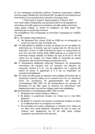 28
΢ε έλα πξόγξακκα αληαιιαγήο καζεηώλ Comenius ζπκκεηέρνπλ καζεηέο
από δπν ρώξεο: Διιάδα (EL) θαη Ηζπαλία (ES). Οη καζεηέο απηνί θαινύληαη λα
απαληήζνπλ ζε κηα εξώηεζε όπνπ νη δπλαηέο απαληήζεηο είλαη:
1. Πνιύ ζπρλά 2. ΢πρλά 3. Αξθεηέο θνξέο 4. ΢πάληα 5. Πνηέ
΢ηελ πξώηε θάζε επεμεξγαζίαο ηεο εξώηεζεο πξέπεη λα θαηαγξαθνύλ νη
απαληήζεηο από θάζε ρώξα θαη λα κεηξήζνπλ γηα θάζε αξηζκό απάληεζεο
πόζεο θνξέο ππάξρεη, κε ζθνπό λα αλαθέξνπλ γηα θάζε ρώξα, πνηα
απάληεζε είρε ηα κεγαιύηεξα πνζνζηά.
Γηα λα βνεζήζεηε ζηελ επεμεξγαζία λα αλαπηύμεηε πξόγξακκα ζε ΓΛΧ΢΢Α
ην νπνίν:
Γ1. α. Να πεξηέρεη ηκήκα δειώζεσλ.
β. Να δεκηνπξγεί δύν πίλαθεο EL[5] θαη ES[5] θαη λα θαηαρσξίδεη ζε
απηνύο ηελ ηηκή 0 ζε όια ηα ζηνηρεία ηνπο.
Γ2. Γηα θάζε καζεηή λα δηαβάδεη ην όλνκα ηεο ρώξαο ηνπ θαη ηνλ αξηζκό ηεο
απάληεζήο ηνπ. Οη δπλαηέο ηηκέο γηα ηε ρώξα είλαη: EL, ES θαη γηα ηελ
απάληεζε 1,2,3,4,5. Ζ θάζε απάληεζε ζα πξέπεη λα πξνζκεηξάηαη ζε
έλαλ από ηνπο δύν πίλαθεο EL[5], ES[5] αλάινγα κε ηε ρώξα θαη ζην
αληίζηνηρν ζηνηρείν. Γειαδή, αλ δνζνύλ γηα ηηκέο νη ES θαη 4, ηόηε ζα
πξέπεη ζην 4ν ζηνηρείν ηνπ πίλαθα ES[5] λα πξνζηεζεί κηα αθόκα
θαηαρώξηζε. (Γελ απαηηείηαη έιεγρνο εγθπξόηεηαο ηηκώλ)
Γ3. Ζ πξνεγνύκελε δηαδηθαζία εηζαγσγήο δεδνκέλσλ θαη θαηαρώξηζεο
απαληήζεσλ ζα ειέγρεηαη από ηελ εξώηεζε «γηα Γηαθνπή ηεο
εηζαγσγήο παηήζηε Γ ή δ», πνπ ζα εκθαλίδεηαη, θαη ν ρξήζηεο ζα
πξέπεη λα δώζεη ην ραξαθηήξα Γ ή δ γηα λα ζηακαηήζεη ηελ
επαλαιεπηηθή δηαδηθαζία.
Γ4. ΢ην ηέινο γηα θάζε ρώξα λα εκθαλίδεη πνηνο αξηζκόο απάληεζεο είρε ην
κεγαιύηεξν πνζνζηό, θαζώο θαη ην πνζνζηό απηό. Γηα ηελ πινπνίεζε
απηνύ ηνπ εξσηήκαηνο ζα ρξεζηκνπνηήζεηε δπν θνξέο ην
ππνπξόγξακκα MΔΓ_ΠΟ΢ πνπ ζα θαηαζθεπάζεηε ζην εξώηεκα Γ5.
Θεσξνύκε όηη γηα θάζε ρώξα ηα πνζνζηά ησλ απαληήζεσλ είλαη
δηαθνξεηηθά κεηαμύ ηνπο θαη δελ ππάξρεη πεξίπησζε ηζνβαζκίαο.
Γ5. Να αλαπηύμεηε ην ππνπξόγξακκα ΜΔΓ_ΠΟ΢ ην νπνίν:
1. Να δέρεηαη έλαλ πίλαθα αθεξαίσλ 5 ζέζεσλ.
2. Να βξίζθεη ην κεγαιύηεξν ζηνηρείν ηνπ πίλαθα θαη ζε πνηα ζέζε
βξίζθεηαη.
3. Να βξίζθεη ην πνζνζηό πνπ θαηέρεη ην κεγαιύηεξν ζηνηρείν ζε ζρέζε
κε ην άζξνηζκα όισλ ησλ ζηνηρείσλ ηνπ πίλαθα.
4. Να επηζηξέθεη ζην θπξίσο πξόγξακκα ην πνζνζηό απηό, θαζώο θαη
ηελ ζέζε ζηελ νπνία βξίζθεηαη. Θεσξήζηε όηη όιεο νη ηηκέο ησλ
πηλάθσλ είλαη δηαθνξεηηθέο θαη όηη γηα θάζε ρώξα ππάξρεη
ηνπιάρηζηνλ κηα απάληεζε ζηελ εξώηεζε.
 