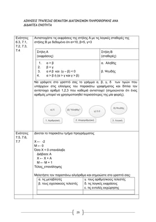 29
ΑΡΙΖΡΔΘΡ ΢ΠΑΟΔΕΑΡ ΗΔΛΑ΢ΩΜ ΔΘΑΓΩΜΘΡΛΩΜ ΟΚΖΠΞΤΞΠΘΙΖΡ ΑΜΑ
ΔΘΔΑΙ΢ΔΑ ΔΜΞ΢Ζ΢Α
Δλόηεηεο
6.3, 7.1,
7.2, 7.3,
7.4
Αληηζηνηρίζηε ηηο εθθξάζεηο ηεο ζηήιεο Α κε ηηο ινγηθέο ζηαζεξέο ηεο
ζηήιεο Β κε δεδνκέλν όηη α=10, β=5, γ=3
΢ηήιε Α
(εθθξάζεηο)
΢ηήιε Β
(ζηαζεξέο)
1. α > β
2. β = γ
3. α ≠ β θαη (γ – β) < 0
4. α > β ή (α > γ θαη γ > β)
α. Αιεζήο
β. Φεπδήο
Να γξάςεηε ζην γξαπηό ζαο ην γξάκκα α, β, γ, δ ησλ ηηκώλ πνπ
ππάξρνπλ ζηηο ειιείςεηο ηνπ παξαθάησ γξαθήκαηνο θαη δίπια ηνλ
αληίζηνηρν αξηζκό 1,2,3 πνπ θαζεκηά αληηζηνηρεί (ζεκεηώλεηαη όηη έλαο
αξηζκόο κπνξεί λα ρξεζηκνπνηεζεί πεξηζζόηεξεο ηεο κία θνξέο).
Δλόηεηεο
7.5, 7.6,
7.7
Γίλεηαη ην παξαθάησ ηκήκα πξνγξάκκαηνο
Υ ← -2
Μ ← 0
Όζν Υ < 0 επαλάιαβε
Γηάβαζε Α
Υ ← Υ + Α
Μ ← Μ + 1
Σέινο_επαλάιεςεο
Μειεηήζηε ηνλ παξαπάλσ αιγόξηζκν θαη ζεκεηώζηε ζην γξαπηό ζαο:
α. ηηο κεηαβιεηέο
β. ηνπο ζρεζηαθνύο ηειεζηέο
γ. ηνπο αξηζκεηηθνύο ηειεζηέο
δ. ηηο ινγηθέο εθθξάζεηο
ε. ηηο εληνιέο εθρώξεζεο
 