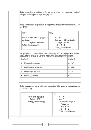 35
Ση ζα εκθαλίζνπλ ηα δύν ηκήκαηα πξνγξάκκαηνο θαηά ηελ εθηέιεζή
ηνπο αλ δνζεί σο είζνδνο ν αξηζκόο 10;
Ση ζα εκθαλίζνπλ ζηελ νζόλε ηα παξαθάησ ηκήκαηα πξνγξάκκαηνο (ΣΠ1
θαη ΣΠ2);
ΣΠ 1
Γηα ΑΡΗΘΜΟ από 1 κέρξη 10
κε βήκα 4
Γξάςε ΑΡΗΘΜΟ
Σέινο_Δπαλάιεςεο
ΣΠ 2
Γ ← 20
Όζν Γ > 10 Δπαλάιαβε
Γξάςε Γ - 10
Γ ← Γ - 4
Σέινο_Δπαλάιεςεο
Να γξάςεηε ζην γξαπηό ζαο ηνπο αξηζκνύο από ηε ζηήιε Α θαη δίπια ηα
γξάκκαηα ηε ζηήιεο Β ώζηε λα πξνθύπηεη ε ζσζηή αληηζηνίρεζε.
΢ηήιε Α ΢ηήιε Β
1. ΢ρεζηαθόο ηειεζηήο α. “Α”
2. Αξηζκεηηθόο ηειεζηήο β. ΚΑΗ
3. Αιθαξηζκεηηθή ηηκή γ. <
4. Λνγηθόο ηειεζηήο δ. +
Ση ζα εκθαλίζνπλ ζηελ νζόλε ηα παξαθάησ δύν ηκήκαηα πξνγξάκκαηνο
(ΣΠ1 θαη ΣΠ2);
ΣΠ 1
Γηα Α από 3 κέρξη 5
Γξάςε Α*Α
Σέινο_Δπαλάιεςεο
ΣΠ 2
Α ← 9
Γ ← 7
Γηα Κ από 1 κέρξη 3
Γξάςε Α
Α ← Α + Γ
Γ ← Γ + 2
Σέινο_Δπαλάιεςεο
 