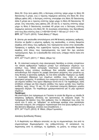 43
ζέζε 50. ΢ηελ έθηε θάζε (55), ν δεύηεξνο επόπηεο ηξέρεη κέρξη ηε ζέζε 55
δηαλύνληαο 5 κέηξα, ελώ ν πξώηνο παξακέλεη αθίλεηνο ζηε ζέζε 50. ΢ηελ
έβδνκε θάζε (40), ν δεύηεξνο επόπηεο επηζηξέθεη ζηε ζέζε 50 δηαλύνληαο
άιια 5 κέηξα θαη ν πξώηνο επόπηεο ηξέρεη κέρξη ηε ζέζε 40 δηαλύνληαο 10
κέηξα. ΢ηηο ηειεπηαίεο ηξεηο θάζεηο (30, 20 θαη 0), ν πξώηνο επόπηεο ηξέρεη
κέρξη ηε ζέζε 0 δηαλύνληαο ζπλνιηθά 40 κέηξα ελώ ν δεύηεξνο επόπηεο
παξακέλεη αθίλεηνο ζηε ζέζε 50. Οη ζπλνιηθέο απνζηάζεηο πνπ δηαλύζεθαλ
από ηνπο δύν επόπηεο είλαη: L1=50+50+10+40 = 150 θαη L2 = 5+5 = 10.
ΔΠΤ, 22νο
Π.Γ.Π. (2010) Σειηθή Φάζε (1ν
Θέκα)
5. Γίλεηαη κία αθνινπζία απνηεινύκελε από Ν ζεηηθνύο αθέξαηνπο αξηζκνύο.
Εεηείηαη λα βξεζεί ν κέγηζηνο αξηζκόο ηεο αθνινπζίαο, ν νπνίνο δηαηξείηαη
αθξηβώο από όινπο ηνπο αξηζκνύο πνπ πξνεγνύληαη απηνύ ζηελ αθνινπζία.
Πξνθαλώο ν αξηζκόο πνπ εκθαλίδεηαη πξώηνο ζηελ αθνινπζία δηαηξείηαη
αθξηβώο από όινπο ηνπο πξνεγνύκελνύο ηνπ (γηαηί δελ έρεη θαλέλαλ
πξνεγνύκελν). Άξα, αλ ε αθνινπζία δελ είλαη θελή, ππάξρεη πάληα ιύζε ζην
πξόβιεκα.
ΔΠΤ, 23νο
Π.Γ.Π. (2011) Γ΄ Φάζε (Θέκα 1ν)
6. Οη ηειεζηηθνί εληζρπηέο είλαη ειεθηξνληθέο δηαηάμεηο νη νπνίεο επηηξέπνπλ
ηελ ηέιεζε αξηζκεηηθώλ πξάμεσλ κεηαμύ ησλ αλαινγηθώλ ζεκάησλ ησλ
εηζόδσλ ηνπο. Δηδηθή θαηεγνξία ηειεζηηθώλ εληζρπηώλ απνηεινύλ νη
αζξνηζηέο ζηνπο νπνίνπο ζπλδένπκε δύν θαιώδηα εηζόδνπ θαη εθεί
θαηεπζύλνπκε δύν ζήκαηα ζε κνξθή ειεθηξηθνύ ξεύκαηνο πνπ κεηξηέηαη σο
έλαο ζεηηθόο ή αξλεηηθόο αξηζκόο. ΢ε έλα άιιν θαιώδην παξέρνπλ σο έμνδν
ην αλαινγηθό άζξνηζκα ησλ ζεκάησλ εηζόδνπ ηνπο, πάιη ζε κνξθή
ειεθηξηθνύ ξεύκαηνο. Ζ απόδνζε ησλ εληζρπηώλ απηώλ είλαη ηδηαίηεξα πςειή
γηα ζήκαηα εηζόδνπ πνπ έρνπλ άζξνηζκα θνληά ζην 0. Γηα παξάδεηγκα, θαιή
απόδνζε ππάξρεη γηα δύν ζήκαηα εηζόδνπ πνπ έρνπλ κεηαμύ ηνπο πεξίπνπ
αληίζεηεο ηηκέο, όπσο 13 θαη -12. Οη ηειεζηηθνί εληζρπηέο βξίζθνπλ κεγάιε
εθαξκνγή ζήκεξα. Γηα παξάδεηγκα ρξεζηκνπνηνύληαη γηα ηε κίμε ερεηηθώλ
ζεκάησλ.
Πξόβιεκα:
Να αλαπηύμεηε έλα πξόγξακκα ζε Γιώζζα ην νπνίν ζα δέρεηαη σο είζνδν Ν
αθέξαηνπο αξηζκνύο (ζεηηθνύο θαη αξλεηηθνύο) ζε αύμνπζα ζεηξά. Σν
πξόγξακκα ζα βξίζθεη ηνπο δύν αξηζκνύο πνπ ην άζξνηζκά ηνπο είλαη πην
θνληά ζην 0 ώζηε λα “νδεγήζεη” ηα αληίζηνηρα θαλάιηα ζηνλ θαηάιιειν
ηειεζηηθό εληζρπηή. (Αλ ππάξρνπλ πεξηζζόηεξα από έλα δεύγε αξηζκώλ κε ην
ίδην βέιηηζην άζξνηζκα, επηιέμηε έλα νπνηνδήπνηε. )
ΔΠΤ, 24νο
Π.Γ.Π. (2012) Β΄ Φάζε (Θέκα Γπκλαζίνπ)
Ασκήσεις Δμπέδωσης Οίμακες
1. Ζ Αθξόπνιε ησλ Αζελώλ απνηειεί, αλ όρη ην ζεκαληηθόηεξν, έλα από ηα
ζεκαληηθόηεξα δεκηνπξγήκαηα ηεο αλζξσπόηεηαο. Ζ θαηαζθεπή ηεο
Αθξόπνιεο από ηε ζύιιεςε, ηε ζρεδίαζε, ηε κειέηε, ην θηίζηκν θαη ηε
 