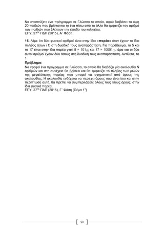 53
Να αλαπηύμεηε έλα πξόγξακκα ζε Γιώζζα ην νπνίν, αθνύ δηαβάζεη ηα ύςε
20 παηδηώλ πνπ βξίζθνληαη ην έλα πίζσ από ην άιιν ζα εκθαλίδεη ηνλ αξηζκό
ησλ παηδηώλ πνπ βιέπνπλ ηελ είζνδν ηνπ θπιηθείνπ.
ΔΠΤ, 27νο
ΠΓΠ (2015), Α΄ Φάζε
16. Λέκε όηη δύν θπζηθνί αξηζκνί είλαη ζηελ ίδηα «παξέα» όηαλ έρνπλ ην ίδην
πιήζνο άζσλ (1) ζηε δπαδηθή ηνπο αλαπαξάζηαζε. Γηα παξάδεηγκα, ην 5 θαη
ην 17 είλαη ζηελ ίδηα παξέα γηαηί 5 = 101(2) θαη 17 = 10001(2), άξα θαη νη δύν
απηνί αξηζκνί έρνπλ δύν άζνπο ζηε δπαδηθή ηνπο αλαπαξάζηαζε. Αληίζεηα, ην
1
Πξόβιεκα:
Να γξαθεί έλα πξόγξακκα ζε Γιώζζα, ην νπνίν ζα δηαβάδεη κία αθνινπζία Ν
αξηζκώλ θαη ζηε ζπλέρεηα ζα βξίζθεη θαη ζα εκθαλίδεη ην πιήζνο ησλ κειώλ
ηεο κεγαιύηεξεο παξέαο πνπ κπνξεί λα ζρεκαηηζηεί από όξνπο ηεο
αθνινπζίαο. Ζ αθνινπζία ελδέρεηαη λα πεξηέρεη όξνπο πνπ είλαη ίζνη θαη ζηελ
πεξίπησζε απηή, ζα πξέπεη λα ζπκπεξηιάβεηε όινπο ηνπο ίζνπο όξνπο, ζηελ
ίδηα θπζηθά παξέα.
ΔΠΤ, 27νο
ΠΓΠ (2015), Γ΄ Φάζε (Θέκα 1ν
)
 