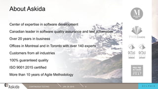 JAN. 29, 2019CONTINUOUS TESTING 5
About Askida
Center of expertise in software development
Canadian leader in software quality assurance and test automation
Over 20 years in business
Offices in Montreal and in Toronto with over 140 experts
Customers from all industries
100% guaranteed quality
ISO 9001:2015 certified
More than 10 years of Agile Methodology
 
