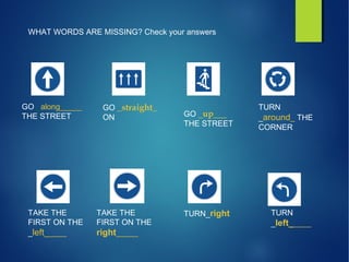 WHAT WORDS ARE MISSING? Check your answers
GO _along_____
THE STREET
GO _straight_
ON GO _up___
THE STREET
TURN
_around_ THE
CORNER
TAKE THE
FIRST ON THE
_left_____
TAKE THE
FIRST ON THE
right_____
TURN_right TURN
_left_____
 